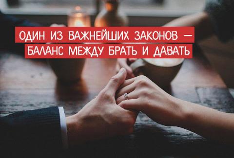 Закон баланса